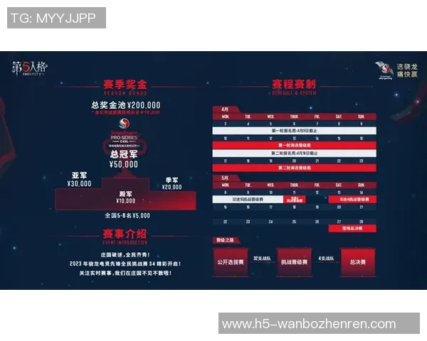 2026电竞新闻TES战队在Major赛积分榜上以69分稳居第一，展现强劲实力